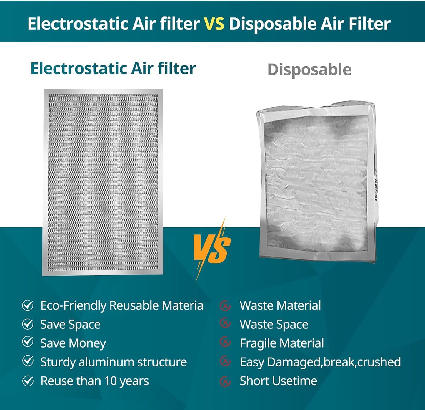 Torjim 18x20x1 MERV8 Washable Electrostatic Air Filter - AC/HVAC Furnace Filter, Permanent, Easy Install