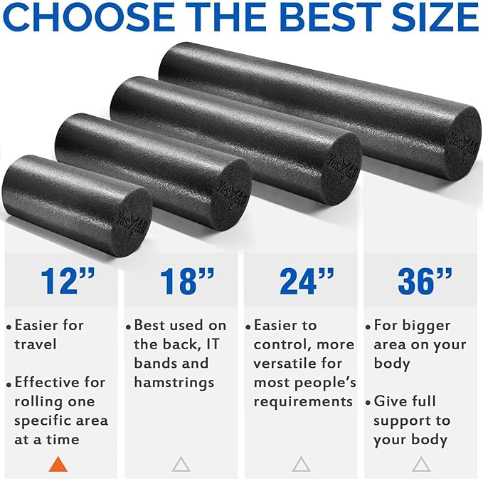 Yes4All Medium Firm Round PE Foam Roller 12, 18, 24, 36 Inches for Pilates, Yoga, Stretching, Balance & Core Exercises