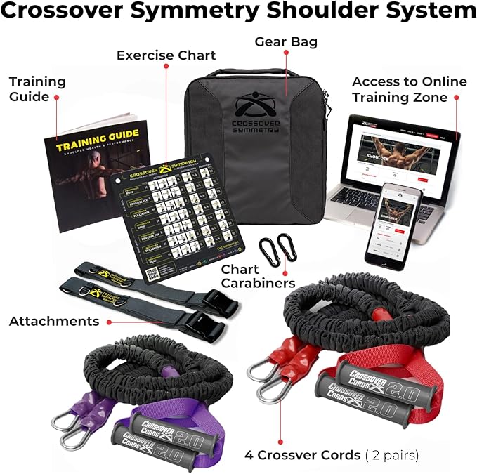 Crossover Symmetry Shoulder System Includes Two Sets of Resistance Bands Attachments Training Guide Exercise Chart Online Workouts for Home Fitness Rehab Rotator Cuff Exercises