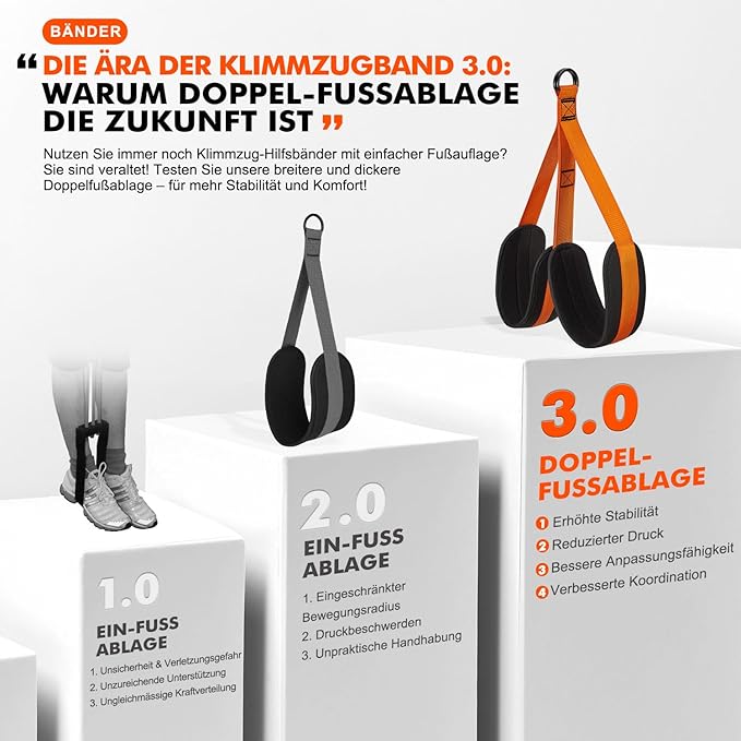 HPYGN Pull Up Assistance Bands, Heavy Duty Resistance Band for Pull Up Bar, Adjustable Weight/Size with Fabric Feet/Knee Rest, Bands for Pull Up Assist for Strength Training, Pull Up Assist Band