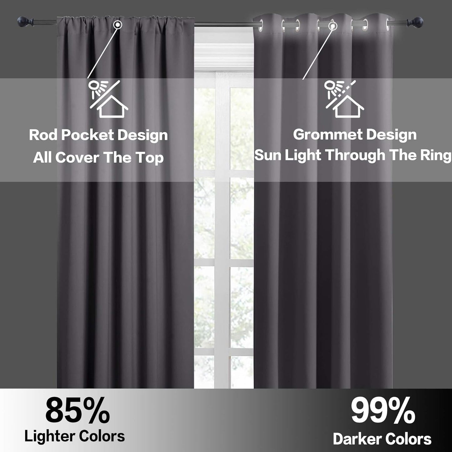 RYB HOME Short Curtains Gray Half Window Curtains for Bedroom, Privacy Curtain Tiers for Windows, Energy Saving Drapes for Bathroom Shades, Wide 42 x Long 36 inches per Panel, Grey, Set of 2