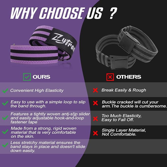 BFR Occlusion Bands for Women Legs Glutes Hip Building, Comfortable Elastic Booty Bands for Blood Flow Training Workouts Fast to Lift Your Butt,Squat,Thigh,Fitness