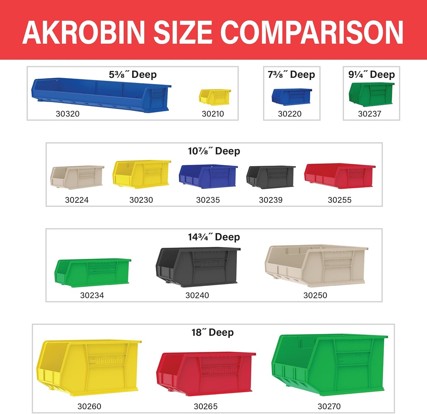 Akro-Mils 30235 AkroBins Plastic Storage Bins, Space-Saving Stackable Bins for Garage, Pantry, Craft Organization, 11" x 11" x 5", Red, 6-Pack