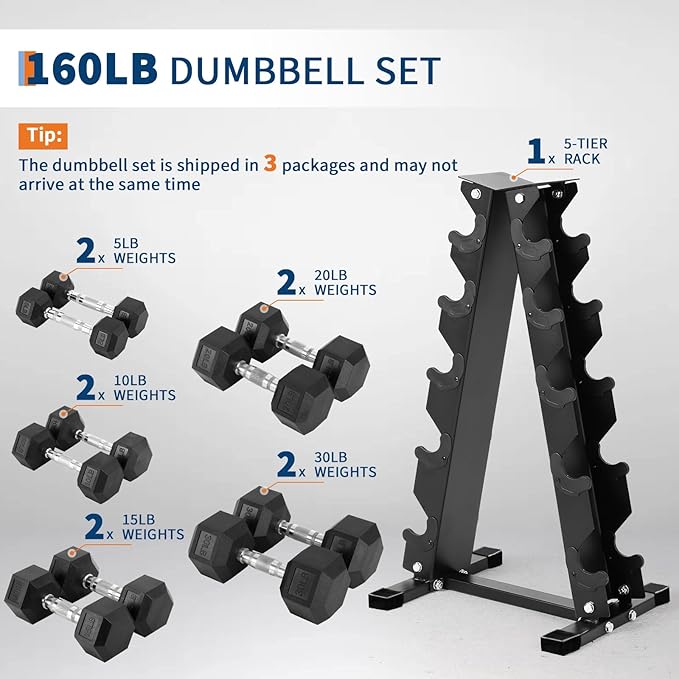 Hex Dumbbells Set, PVC Coated Exercises & Fitness Dumbbell Weights Set for Strength Training Home Gym
