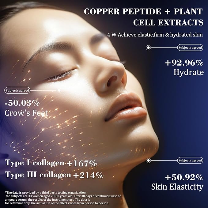 KISSIO Super Peptid Serum Ampoule,Face Serum with Copper Tripeptides,Collagen and Peptides,Hydration and Elasticity,Rejuvenating Facial Serum for Fine Lines and Wrinkles,Makeup Base,30 Ampoule