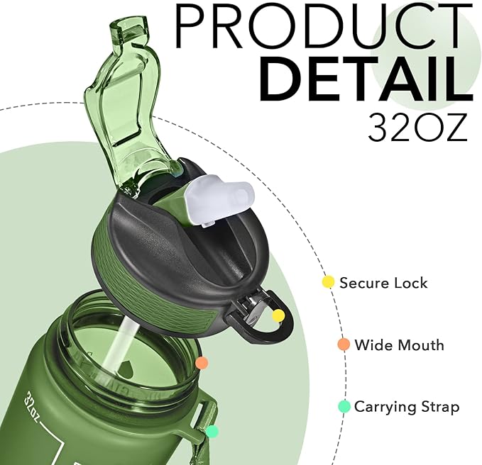 Hyeta 32 oz Water Bottles with Times to Drink and Straw, Motivational Water Bottle with Time Marker, Leakproof, Drinking Sports Water Bottle for Fitness, Gym and Outdoor