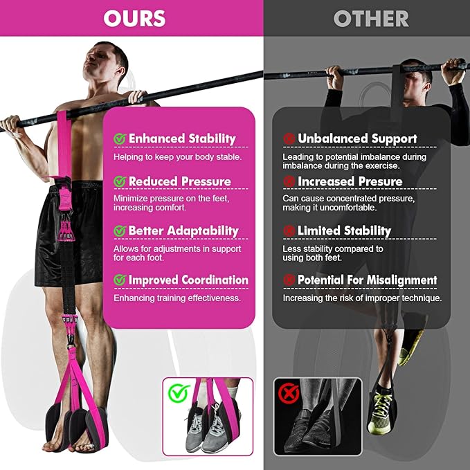 HPYGN Pull Up Assistance Bands, Heavy Duty Resistance Band for Pull Up Bar, Adjustable Weight/Size with Fabric Feet/Knee Rest, Bands for Pull Up Assist for Strength Training, Pull Up Assist Band