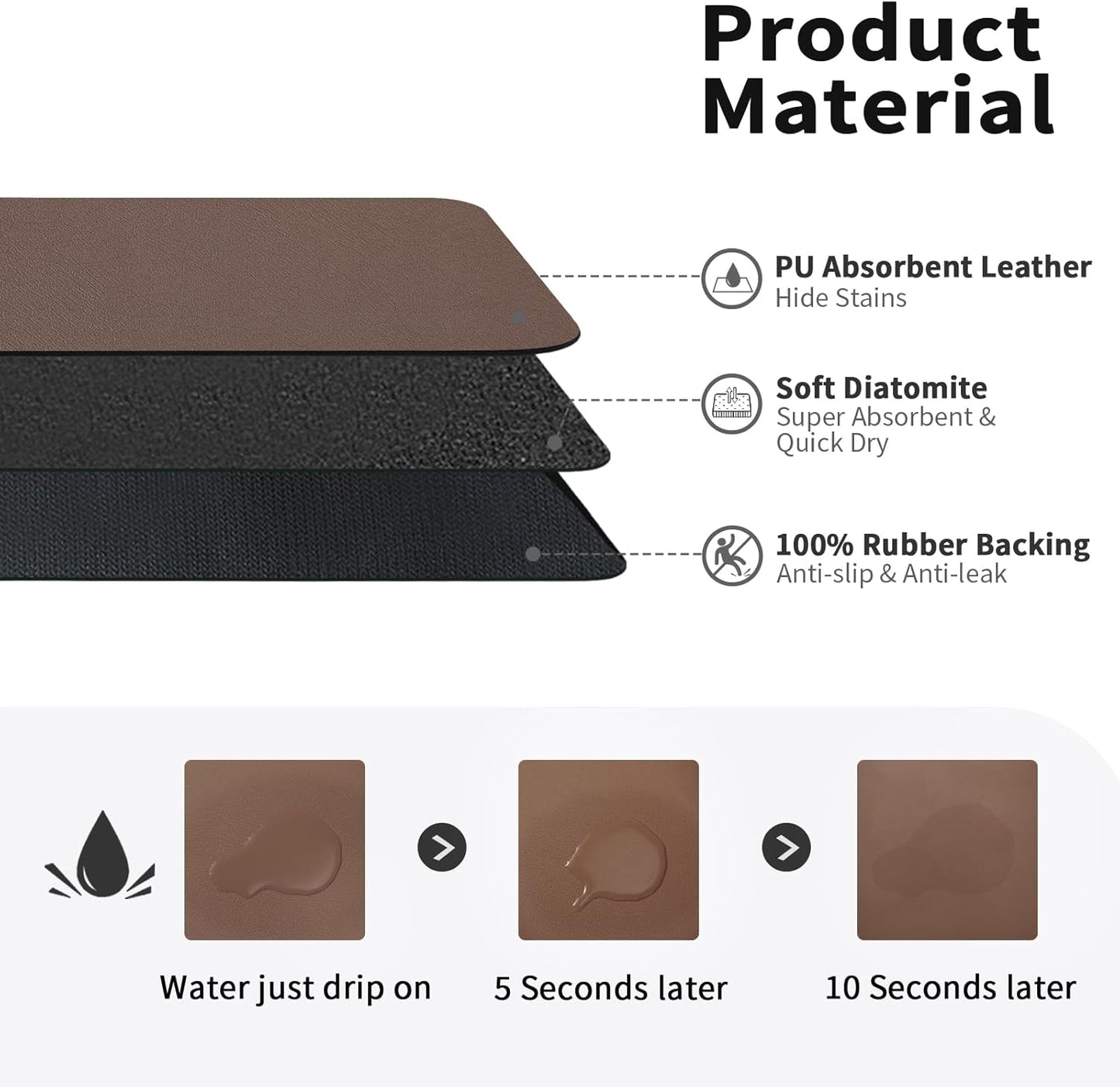 Dish Drying Mat for Kitchen Counter, Heat Resistant Drainer Mats with Non-slip Rubber Backed, Hide Stain Kitchen Super Absorbent Draining Mat, Easy to Clean Dish Rack Pad, Brown 16"x20"
