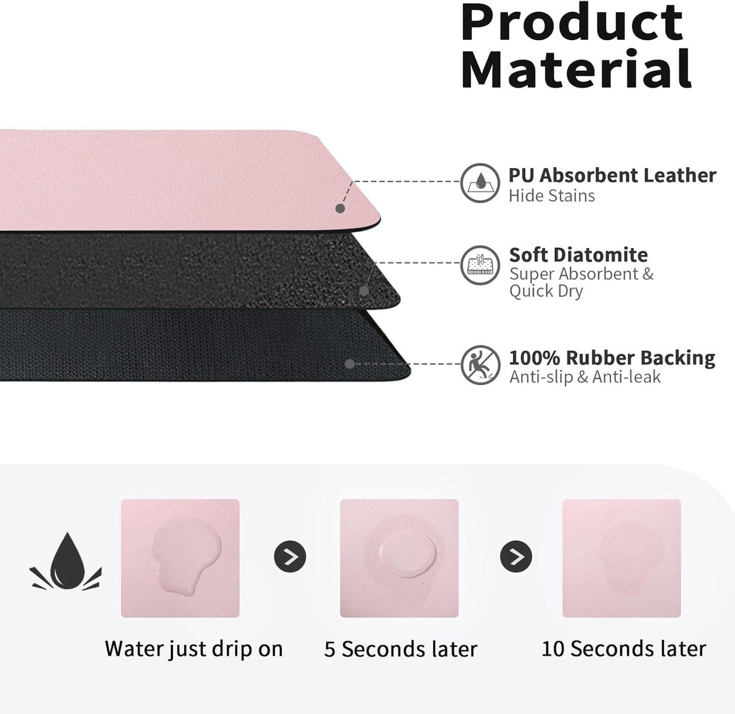 Dish Drying Mat for Kitchen Counter, Heat Resistant Drainer Mats with Non-slip Rubber Backed, Hide Stain Kitchen Super Absorbent Draining Mat, Easy to Clean Dish Rack Pad, Pink 16"x20"