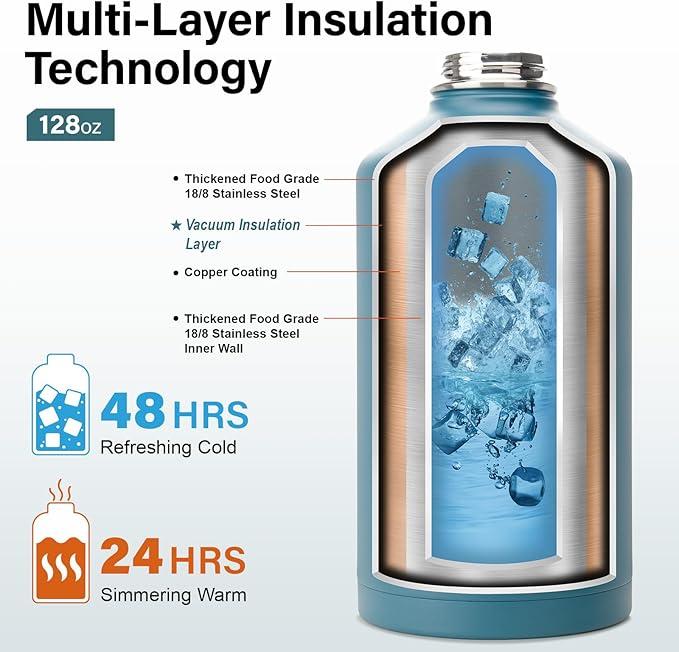 1 Gallon Water Bottle Insulated | Thickened Stainless Steel Vacuum Metal Water Jug | Portable Sports Large for Gym and Hiking with Straw, Carrier Bag, Handle Strap | BPA-Free 128 oz