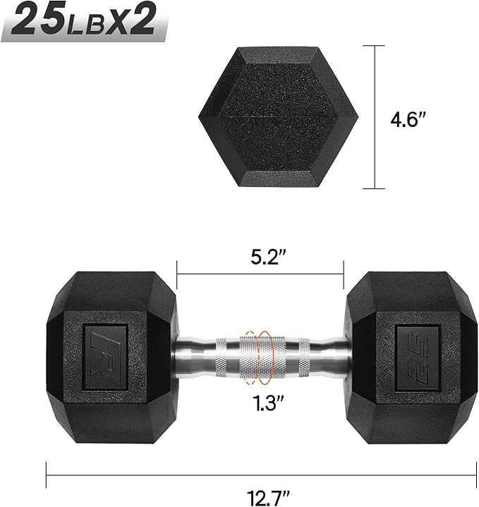 RitFit 5-650 LBS PVC Encased Hex Dumbbell Sets with Optional Rack for Home Gym, Hand weight with Chrome Handle for Strength Training, Workouts