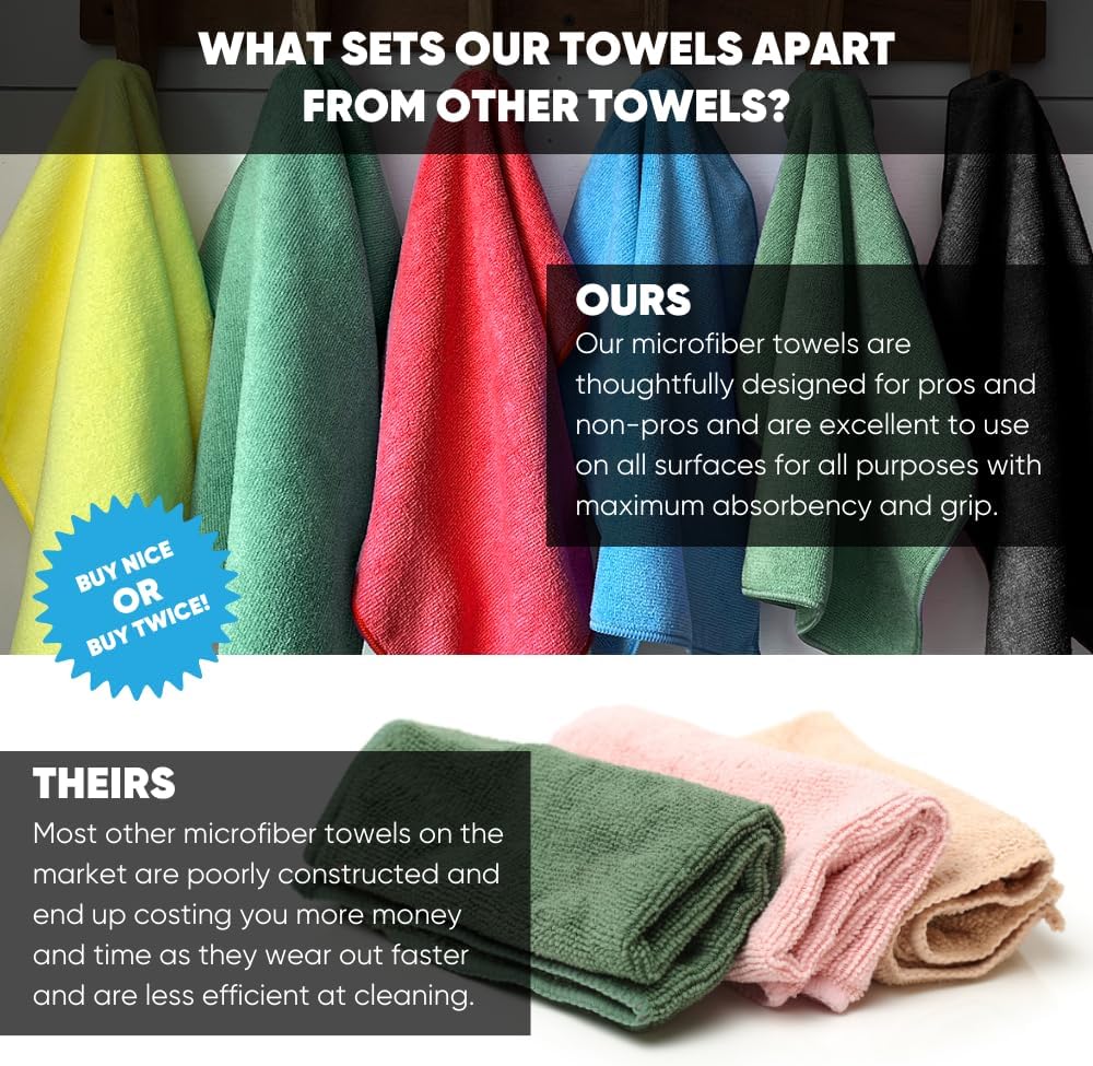 Microfiber Wholesale 16" x 16" All Purpose Microfiber Towels - 50 Pack Reusable Wash Cloths, Dust, Kitchen, Car, Shop Rags for Cleaning (Red)