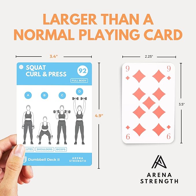 Arena Strength Workout Cards - Instructional Fitness Deck for Booty Band Workouts, Beginner Fitness Guide for Resistance Band Training Exercises at Home. Includes Workout Routines.