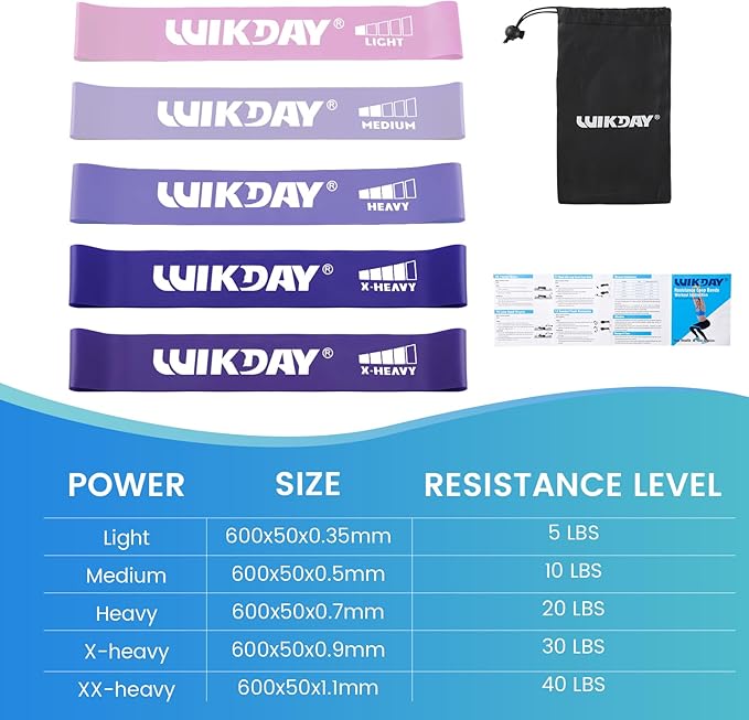 Resistance Bands for Working Out Exercise Loop Bands Workout Bands Set for Men Women Body Stretching, Crossfit Training, Home Workout, Physical Therapy, Booty Legs, Set of 5