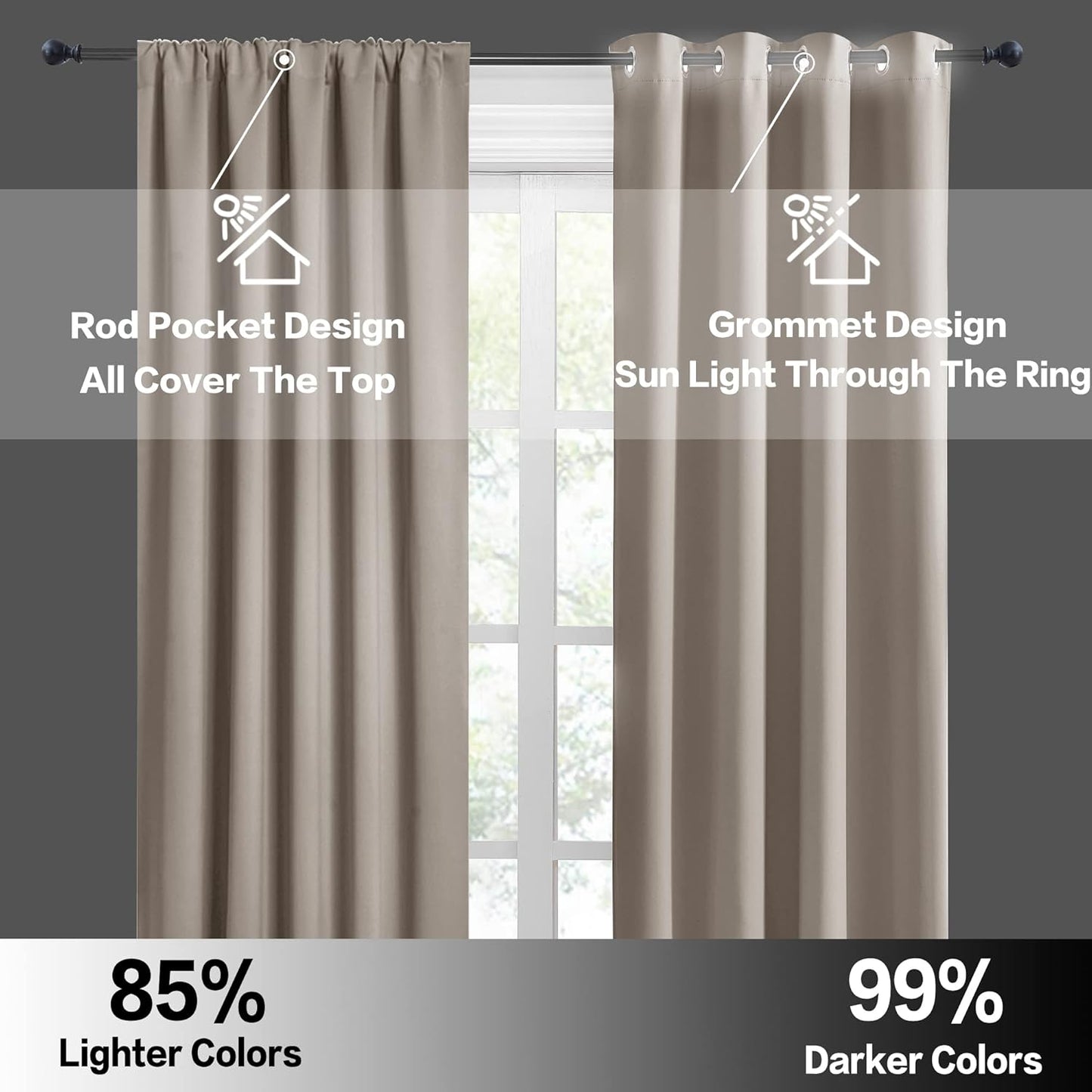 RYB HOME Room Darkening Curtains for Bedroom, Thick Durable Privacy Window Shades, Rod Pocket Thermal Insulated Backdrop for Teenagers Bedroom Dorm, W 42 x L 72 inches, 2 Panels, Sand