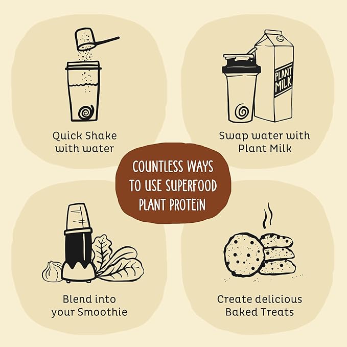 KOS Plant Based Protein Powder, Vanilla USDA Organic - Low Carb Pea Protein Blend, Vegan Superfood Rich in Vitamins & Minerals - Keto, Soy, Dairy Free - Meal Replacement for Women & Men - 10 Servings