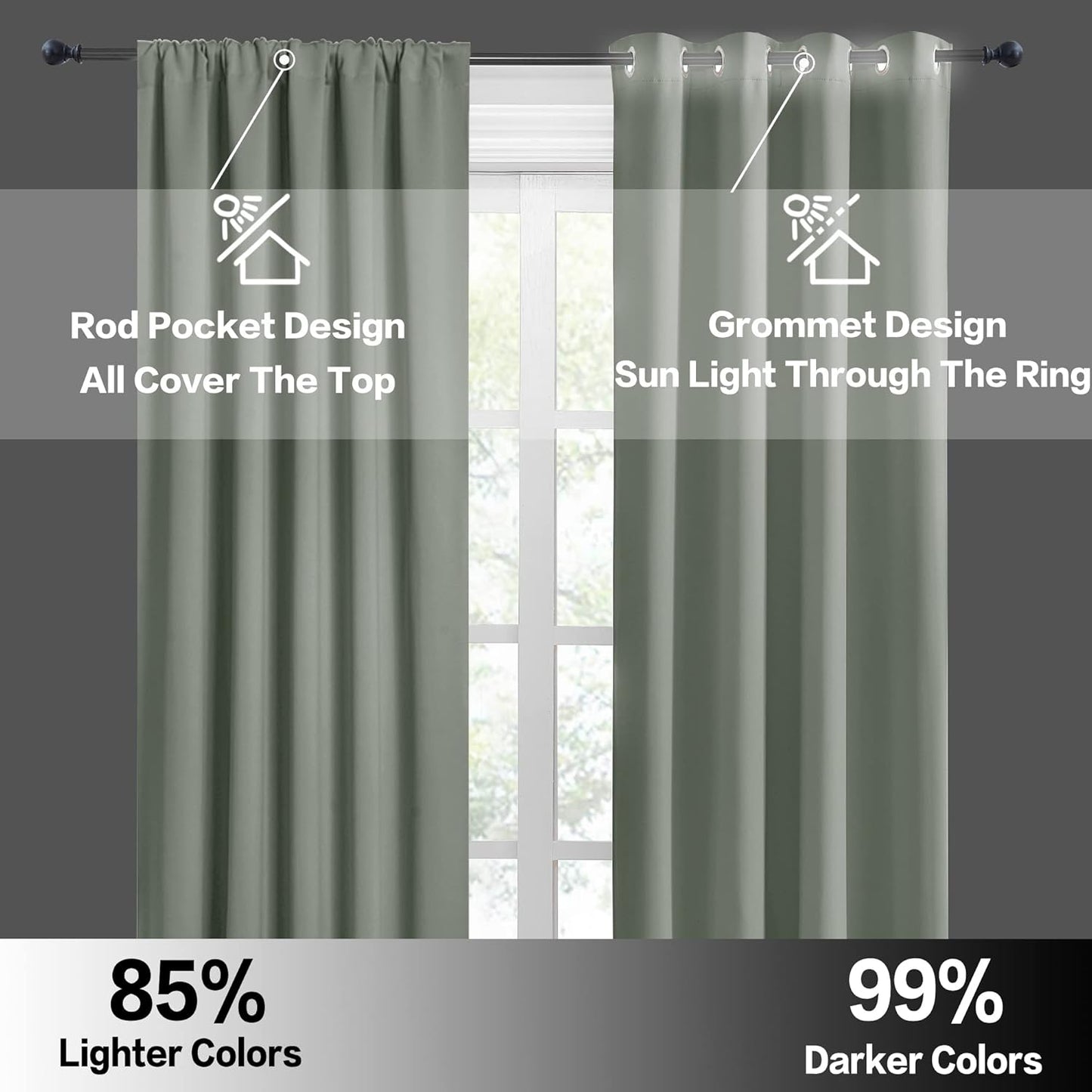 RYB HOME Grayish Green Short Curtains Blackout, 30 inch Durable Cafe Curtains Room Darkening Window Drapes Privacy Protection for Basement Closet Kithen, W29 x L30 inch, 2 Panels