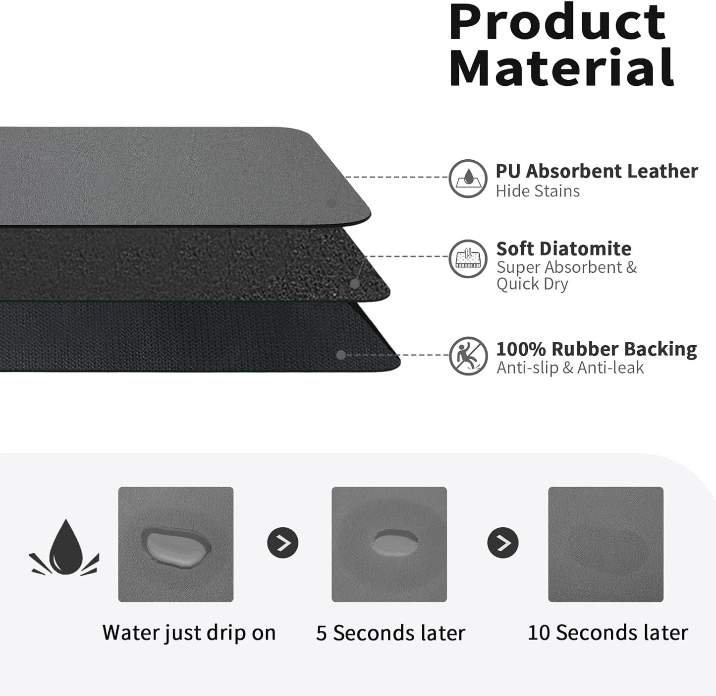 Dish Drying Mat for Kitchen Counter, Heat Resistant Drainer Mats with Non-slip Rubber Backed, Hide Stain Kitchen Super Absorbent Draining Mat, Easy to Clean Dish Rack Pad, Dark Grey 18"x32"