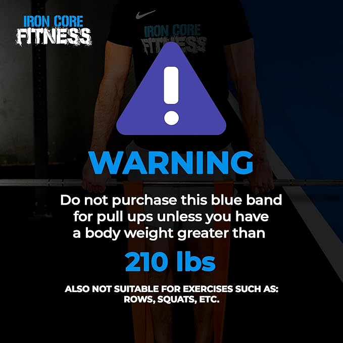 Pull Up Assistance Resistance Bands - Long Loop Power Bands for Men and Women - Strength Power Flexibility Training at Home & Gym - Ebooks & Workout Chart Included by Iron Core Fitness