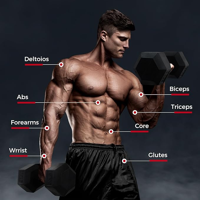 RitFit 250LB/300LB Rubber Hex Dumbbell Sets with Weights Rack, Multiple Color Choices Available, Great Gym Equipment for Home, Strength Training, Workouts