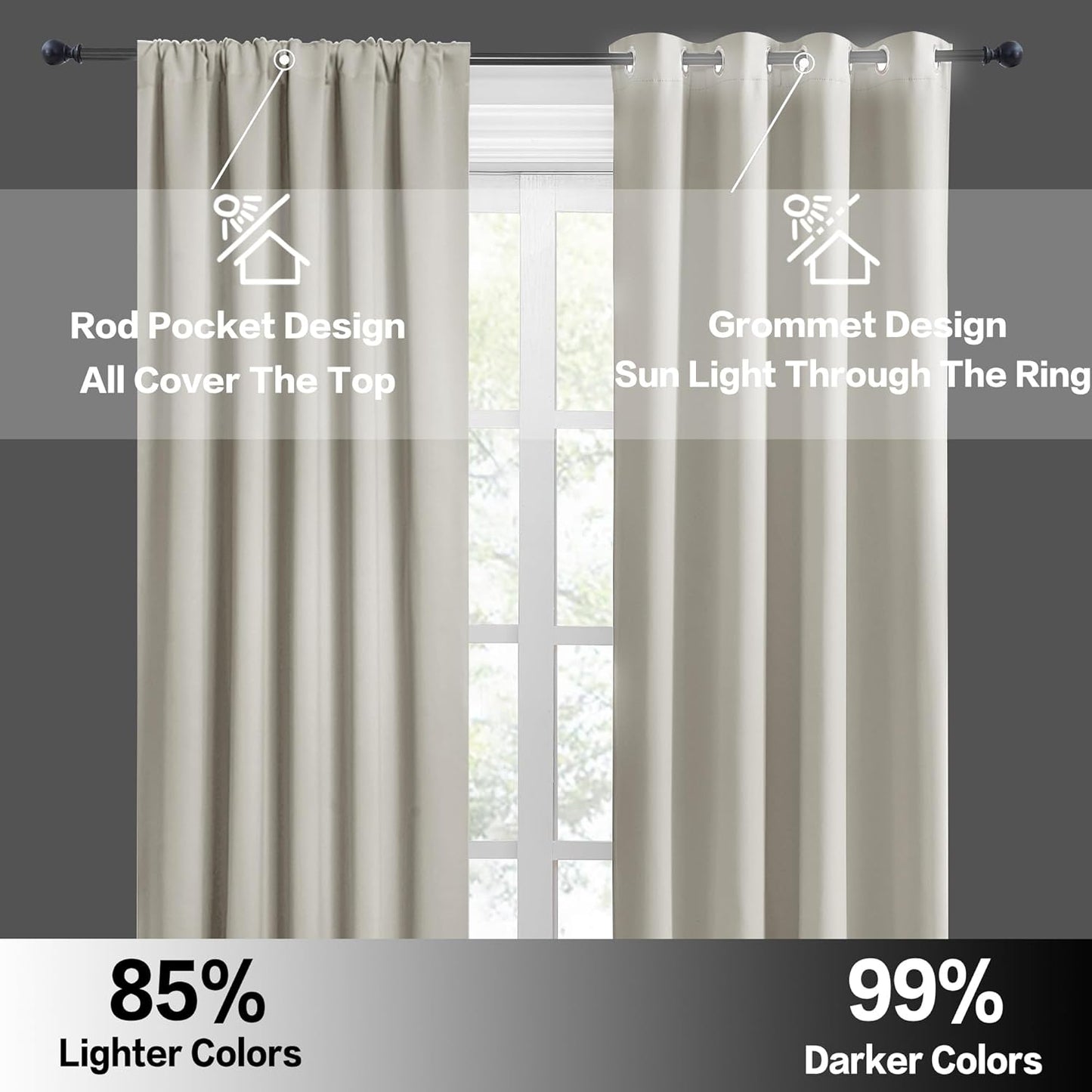 RYB HOME Blackout Short Cafe Curtains, Privacy Light Block Small Window Curtains for Bedroom Kitchen Basement Dining Classroom, W 34 x L 45 inches, Natural, 2 Panels