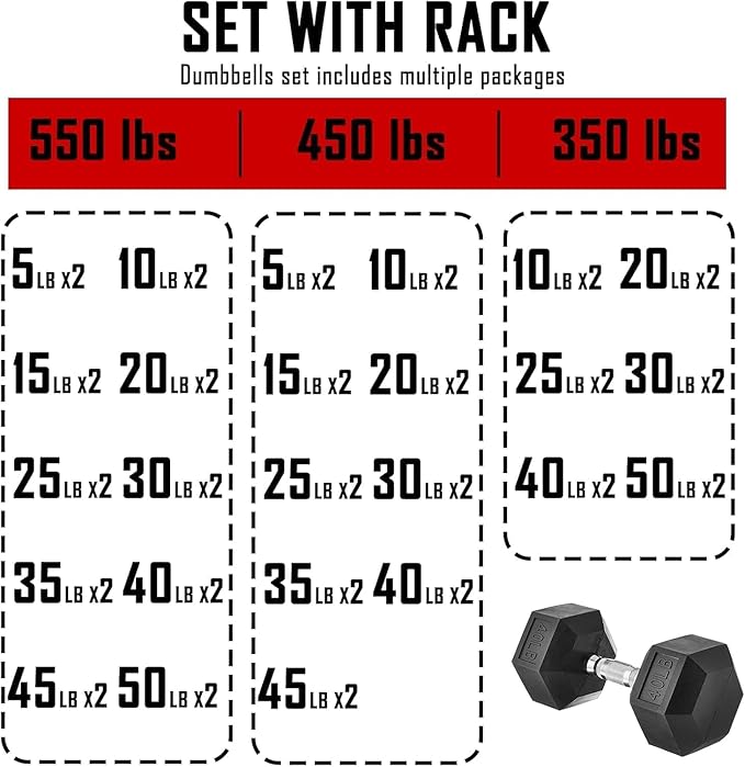 Yufer 6-10 Pair Iron and Rubber Coated Dumbbell Set 350/450 and 550 lbs 5-50 lbs Hand Free Weight for Strength Hex Rubber Weights with Vertical Storage Rack Fitness Home Gym Equipment