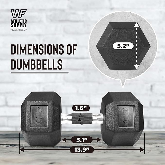 WF Athletic Supply Rubber Encased Hex Dumbbells with Rubber Grip Contoured Handle for Muscle Toning, Strength Building & Full Body Workout