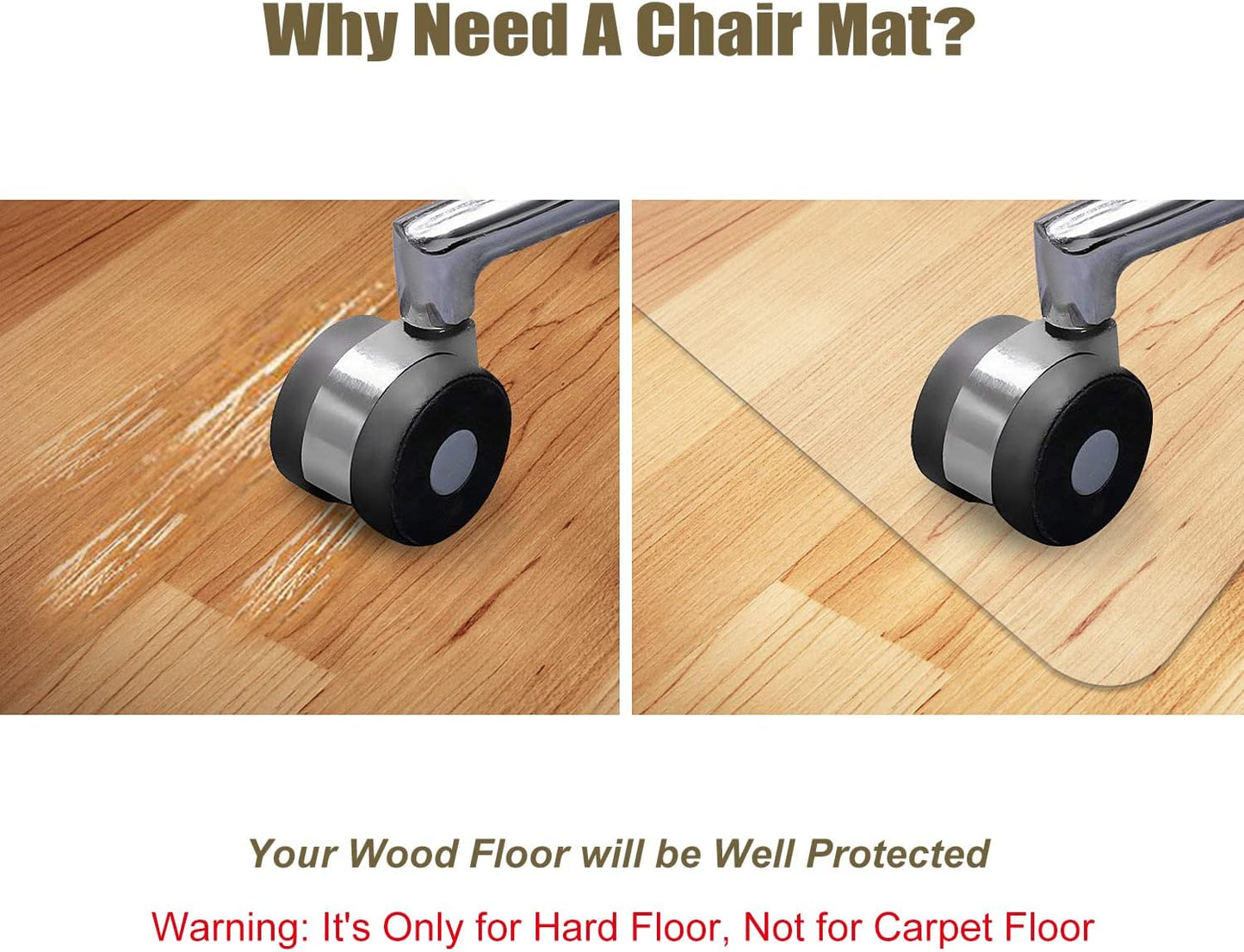 Kuyal Clear Chair Mat, Hard Floor Use, 48" x 32" Transparent Office Home Floor Protector mat Chairmats (48" x 32" Rectangle)