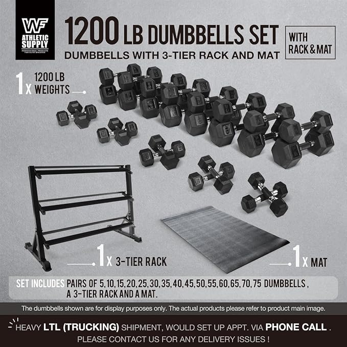 WF Athletic Supply Rubber Encased Hex Dumbbells with Rubber Grip Contoured Handle for Muscle Toning, Strength Building & Full Body Workout