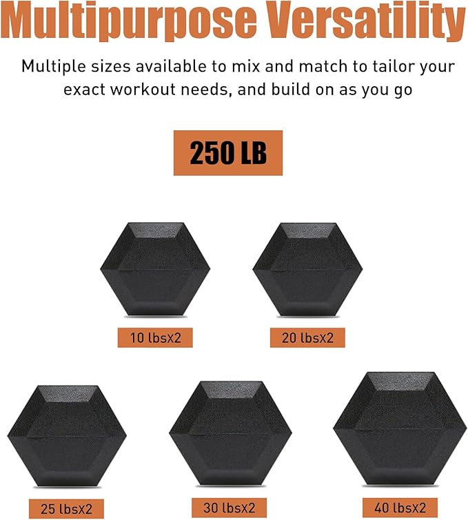 Ritafer 6-10 Pair Hex Rubber Dumbbell Set 350/450 and 550 lbsï¼?-50 lbs ）Hand Free Weight for Strength Coated Encased Iron Weights with Dumbbells Storage Rack Home Gym