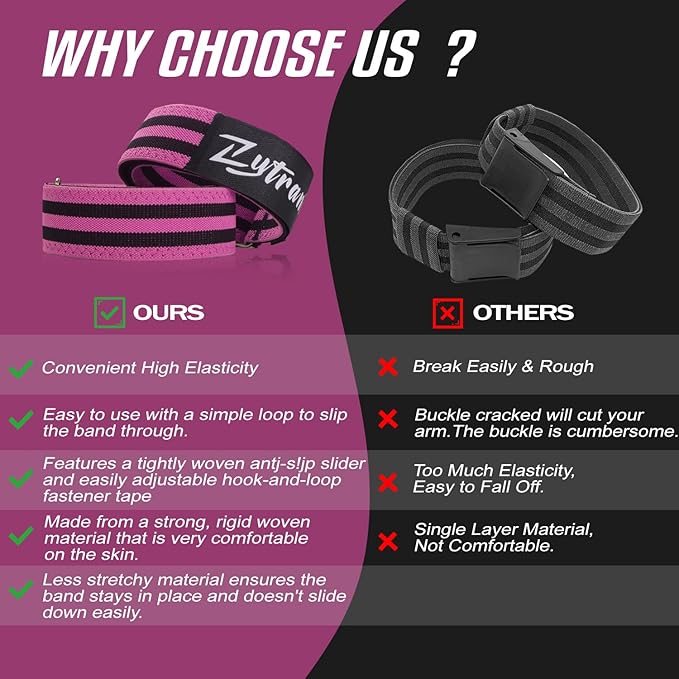 BFR Occlusion Bands for Women Legs Glutes Hip Building, Comfortable Elastic Booty Bands for Blood Flow Training Workouts Fast to Lift Your Butt,Squat,Thigh,Fitness