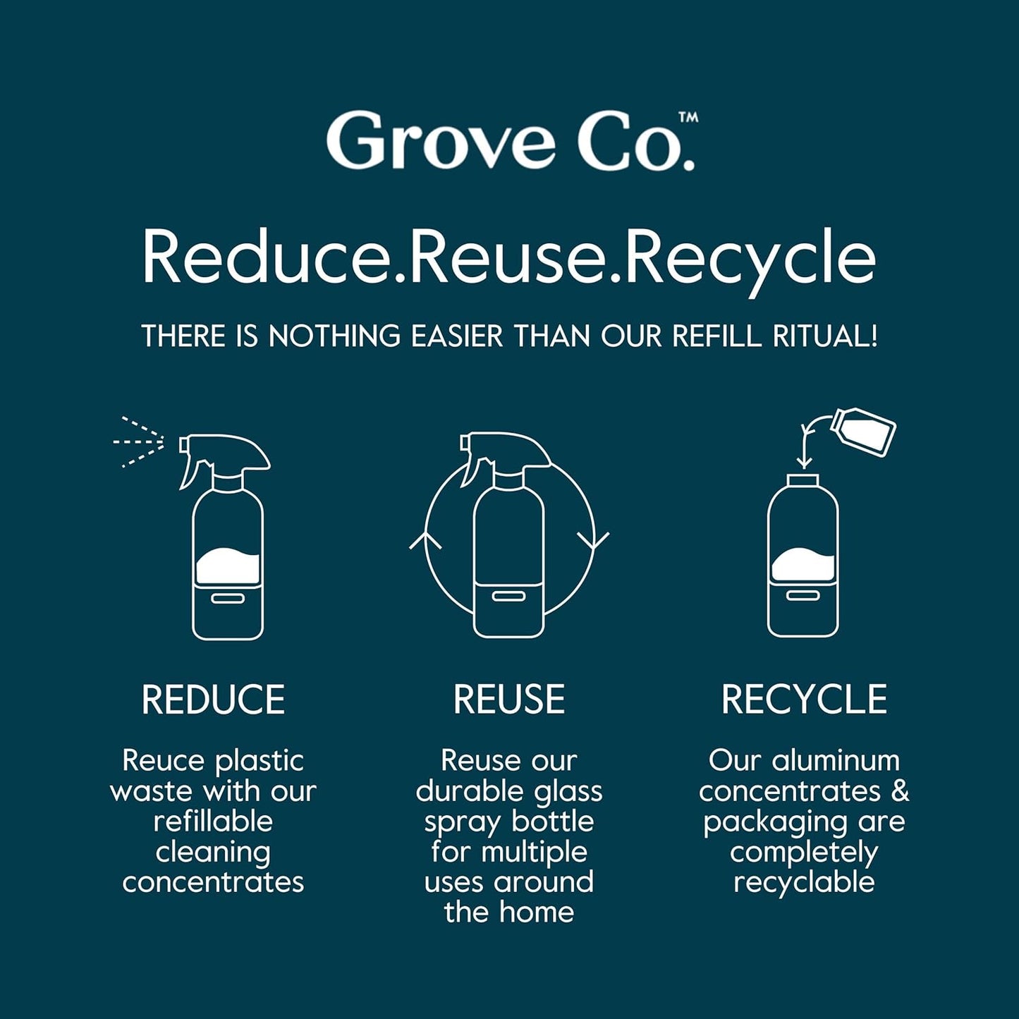 Grove Co. Multi-Purpose Cleaner, Refill Concentrate (6 x 1 Fl Oz) Plant-based Household Cleaning Supplies, Ammonia & Chlorine Free, No Plastic Waste, Orange & Rosemary Scent, Total 3 x 2 Pack Refills