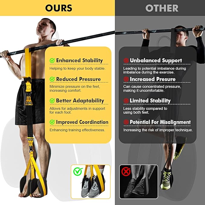 HPYGN Pull Up Assistance Bands, Heavy Duty Resistance Band for Pull Up Bar, Adjustable Weight/Size with Fabric Feet/Knee Rest, Bands for Pull Up Assist for Strength Training, Pull Up Assist Band