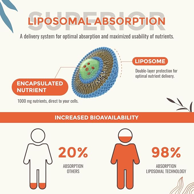 13-in-1 Liquid Oxygen & Nutrient Supplement for Energy, Altitude Support, Performance, Antioxidant, Immune, Fatigue & Detox, Liposomal for High Absorption, pH Balance, Organic, Gluten Free, 6 Fl Oz