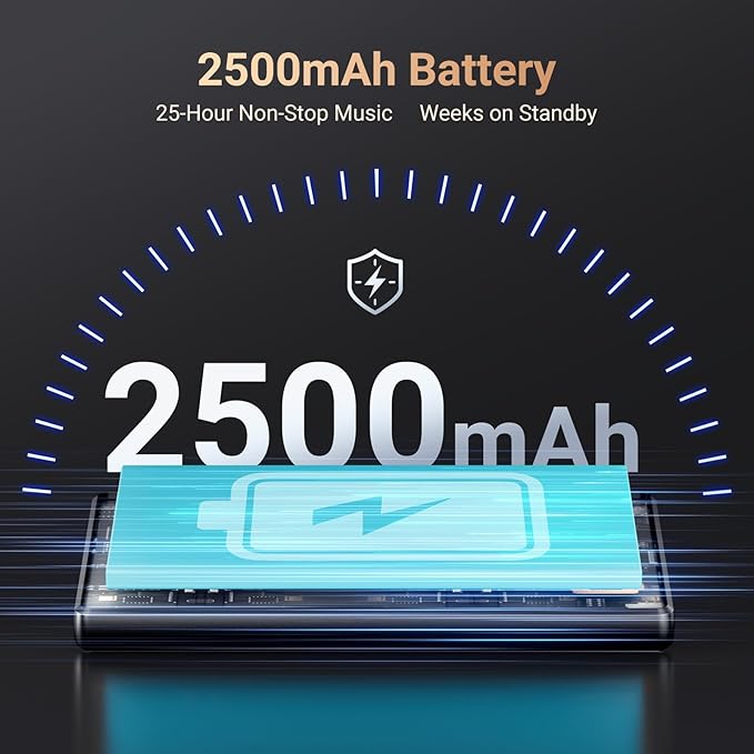 128GB MP3 Player with Bluetooth WiFi, Android 13 OS MP3 & MP4 Player with 5" Touchscreen and Speaker, 4GB RAM & 128GB ROM, Spotify Music Player with Audible, FM Radio, Amazon Music, Play Store