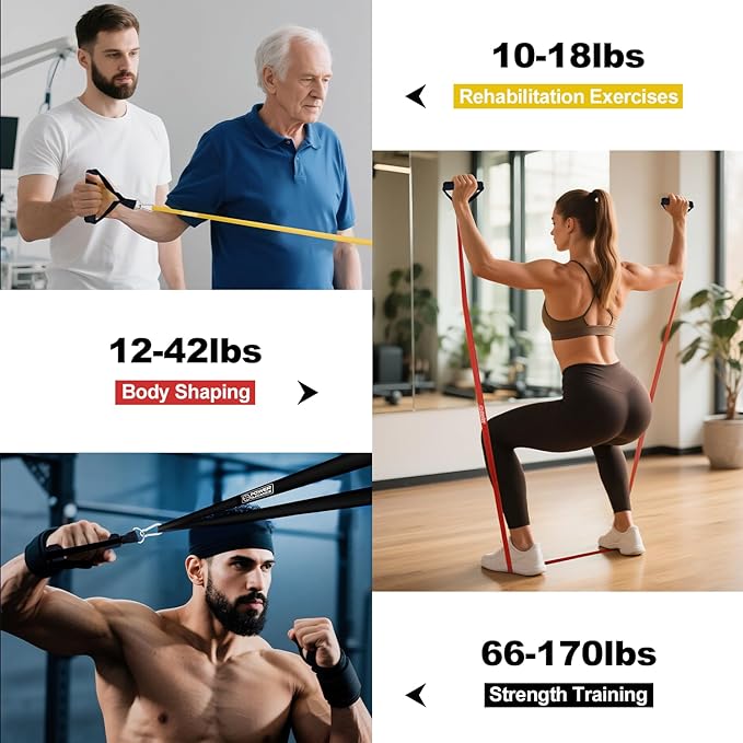 POWER GUIDANCE Resistance Bands, Set of 5 Pull Up Bands, Pull Up Assistance Bands, Exercise Bands, Resistance Bands Set for Legs, Working Out, Muscle Training, Physical Therapy, Shape Body