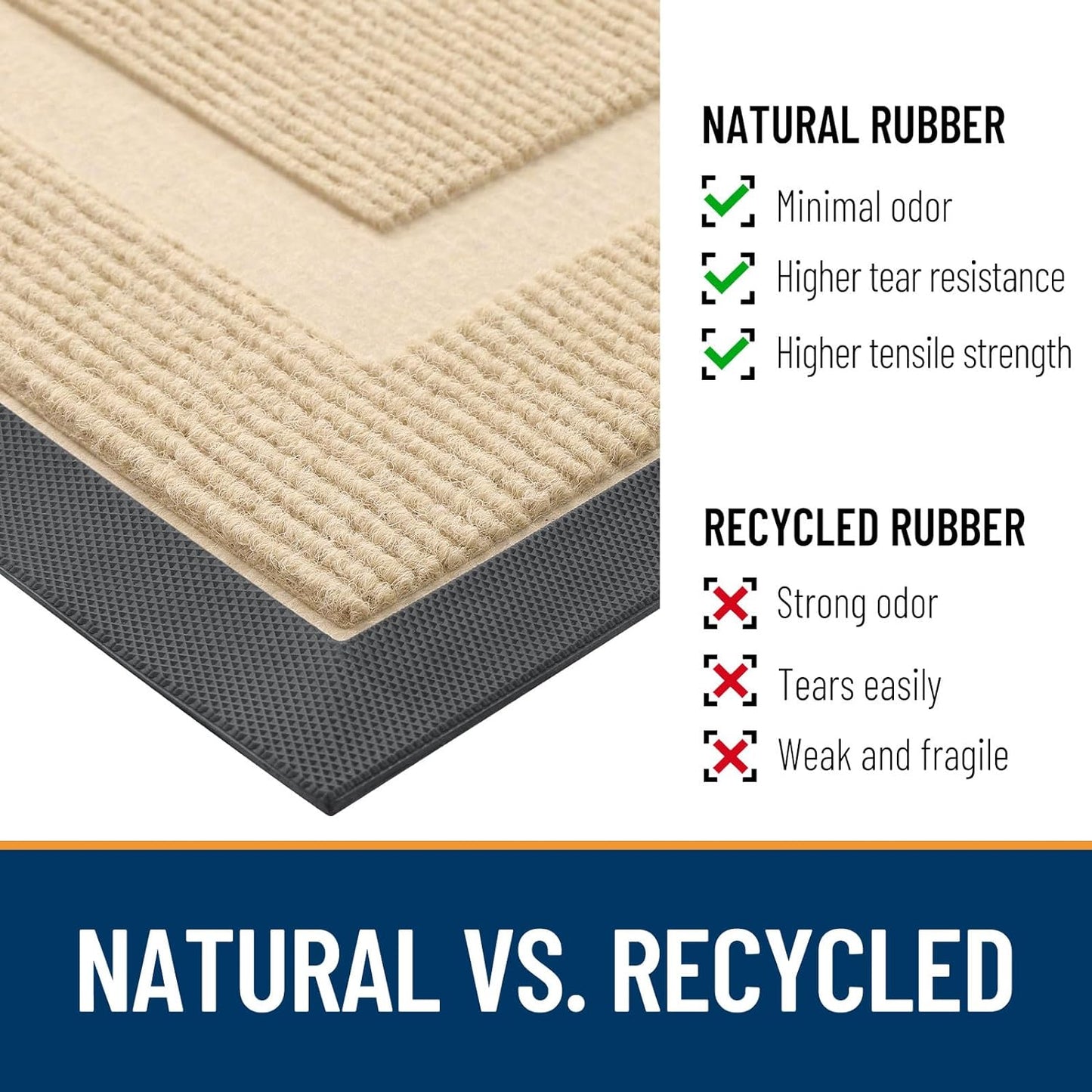 OLANLY Front Door Mat Indoor Outdoor Entrance, Waterproof All-Season, All-Weather Doormat, Sturdy Natural Rubber, Fade Resistant, Low Profile, Easy Clean Patio Porch Entryway Mat, 59x35, Beige