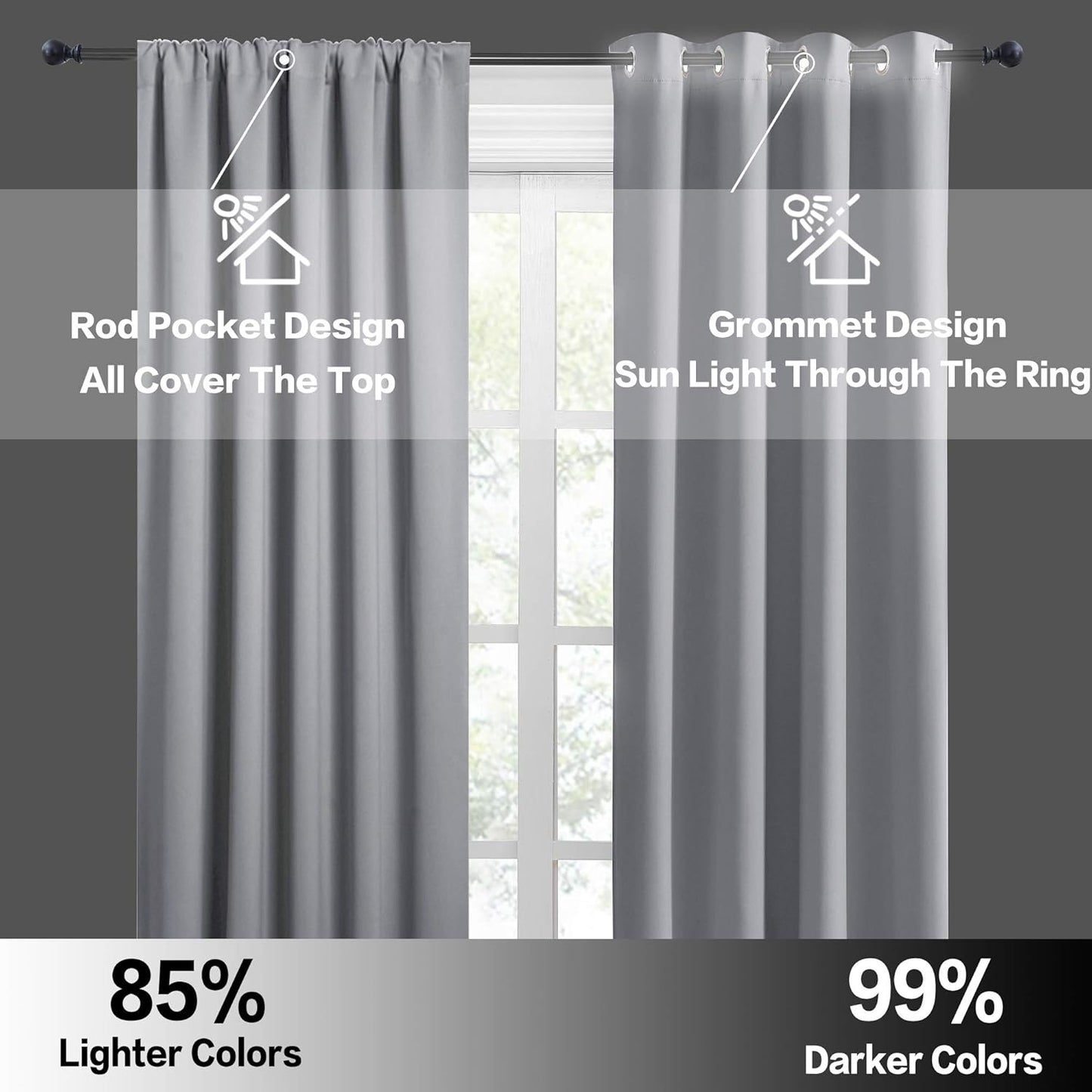 RYB HOME Blackout Curtains for Living Room Thermal Insulated Privacy Solar Drapes for Kids Bedroom Cafe Bathroom, 42 inch Width x 54 inch Length, Silver Grey, 2 Panels