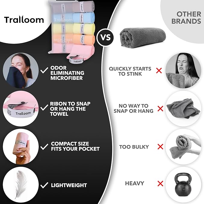 Microfiber Workout Towels - Quick Dry, Highly Absorbing, Odor-Free, for Women & Men - Gym Sweat Sports Towel for Hot Yoga, Tennis, Running, Exercise, Working Out, Camping, Set of 5 Pastel