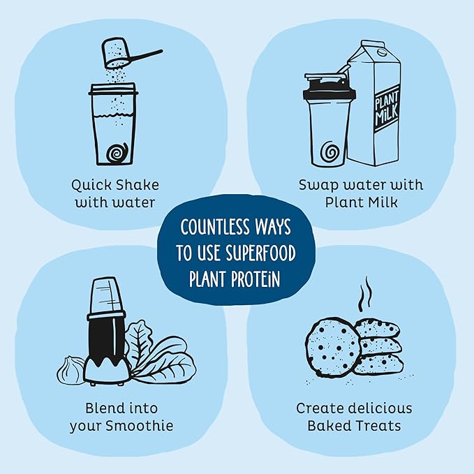 KOS Plant Based Protein Powder, Blueberry Muffin - Organic Pea Protein Superfood with Spirulina and Immune Support Blend. Soy, Gluten, Dairy Free - Vegan Meal Replacement for Women & Men - 15 Servings