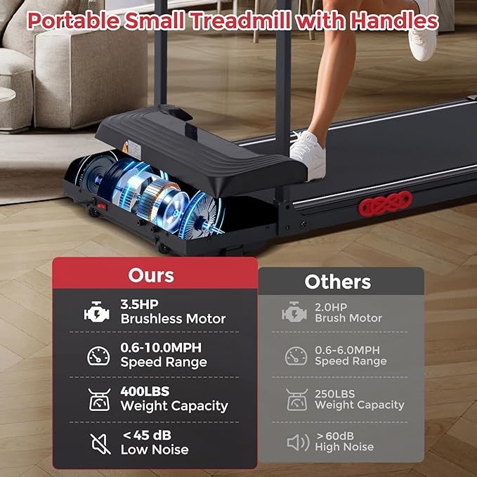 Compact Walking Pad with Handle Bar, 3.5HP Electric Portable Walking Pad Treadmills with Handles for Home Small Spaces, 0.6-10MPH Home Small Treadmill with Big Screen for Office Apartment, 400LBS