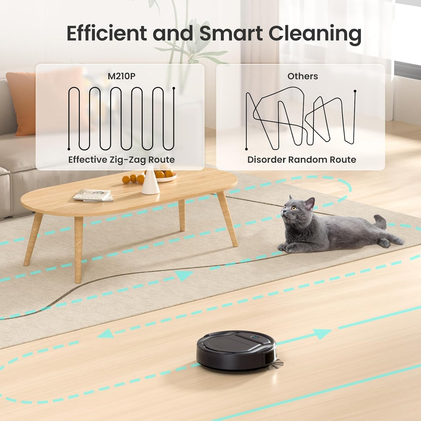 Lefant Robot Vacuum Cleaner M210 Pro,Slim,Quiet,2200Pa Suction,120 Min Self-Charging Robotic Vacuums, Freemove 3.0,WiFi/APP/Alexa,6 Cleaning Modes Ideal for Hard Floors Pet Hair Low Carpet,Black