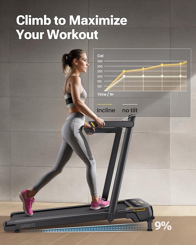 Smart Treadmill with 9% Auto Incline, Hiking and Running Walking Pad Treadmills for Home Office, Treadmill with UREVO APP, AI Powered Music Course, HIIT Programs Synced to Scenic Route, One-Click Mute