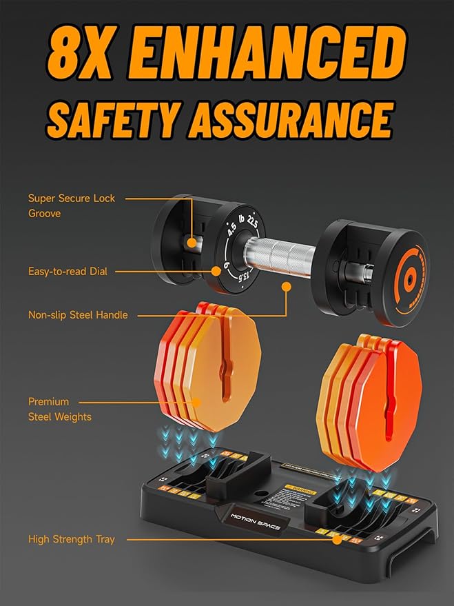 Adjustable Dumbbells Set 12.5LB/22.5LB Pair, 1-Sec Fast Adjustable 5 Weights by Turning Handle, Premium Comfort Non-slip Metal Dumbbells with Tray, Compact Size for Full Body Home Workout