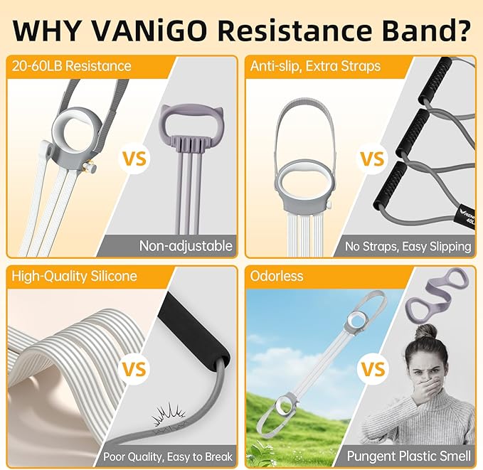 Figure 8 Fitness Resistance Bands with Handles, 20-60lb Adjustable Elastic Excercise Band, Non-Slip Fabric Silicone Bands for Strength Stretch Flexibility Training Arms Back Shoulder Chest Legs