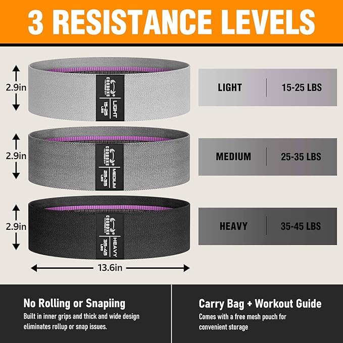 Fabric Resistance Bands for Working Out - Exercise Bands for Women and Men, Booty Bands for Legs and Glute, Yoga, Pilates, Rehab, Fitness and Home Workout