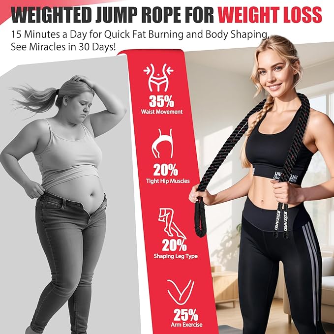 Jump Rope, Weighted Jump Rope for Women, Heavy Jump Ropes for Fitness, Home Gym Exercise Equipment, Adult Skipping Rope for Improve Strength, Weight Loss, Boxing Training,Total Body Workout Equipment