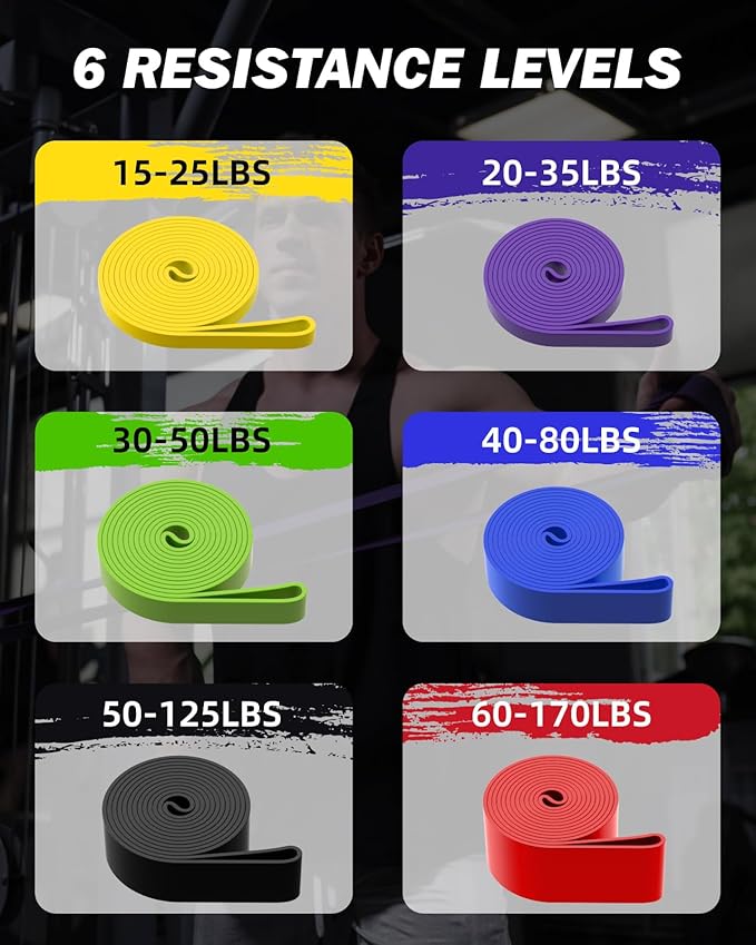 Zacro Resistance Bands, 6 Resistance Levels Pull Up Assistance Bands, Exercise Bands for Men&Women, Heavy Duty Resistance Band Set with Door Anchor, for Working Out, Muscle Training, Physical Therapy