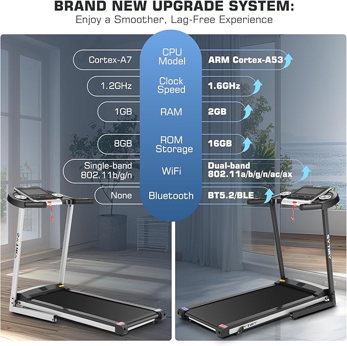 SYTIRY Incline Treadmills for Home with TV Screen and WiFi, 3.25HP Smart Walking Pad Treadmill with Incline, Heavy Duty Foldable Electric Running Machine with 10” Touchscreen, 3D Virtual Sports Scenes