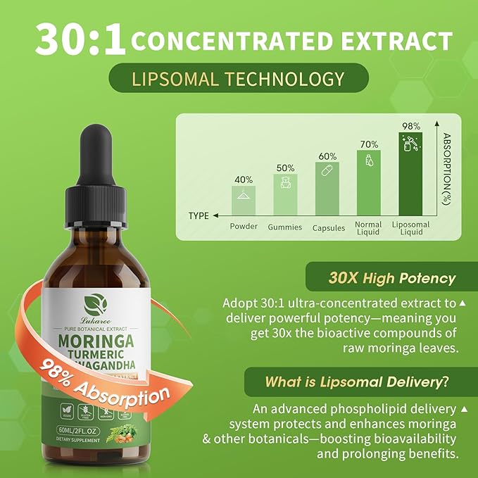 12-in-1 Lipsomal Moringa Leaf Drops with Ashwagandha Turmeric Quercetin, 98% Absorption & 30:1 Pure Moringa Extract for Energy Immune Joint Digestive Support, Vegan Non-GMO Gluten-Free
